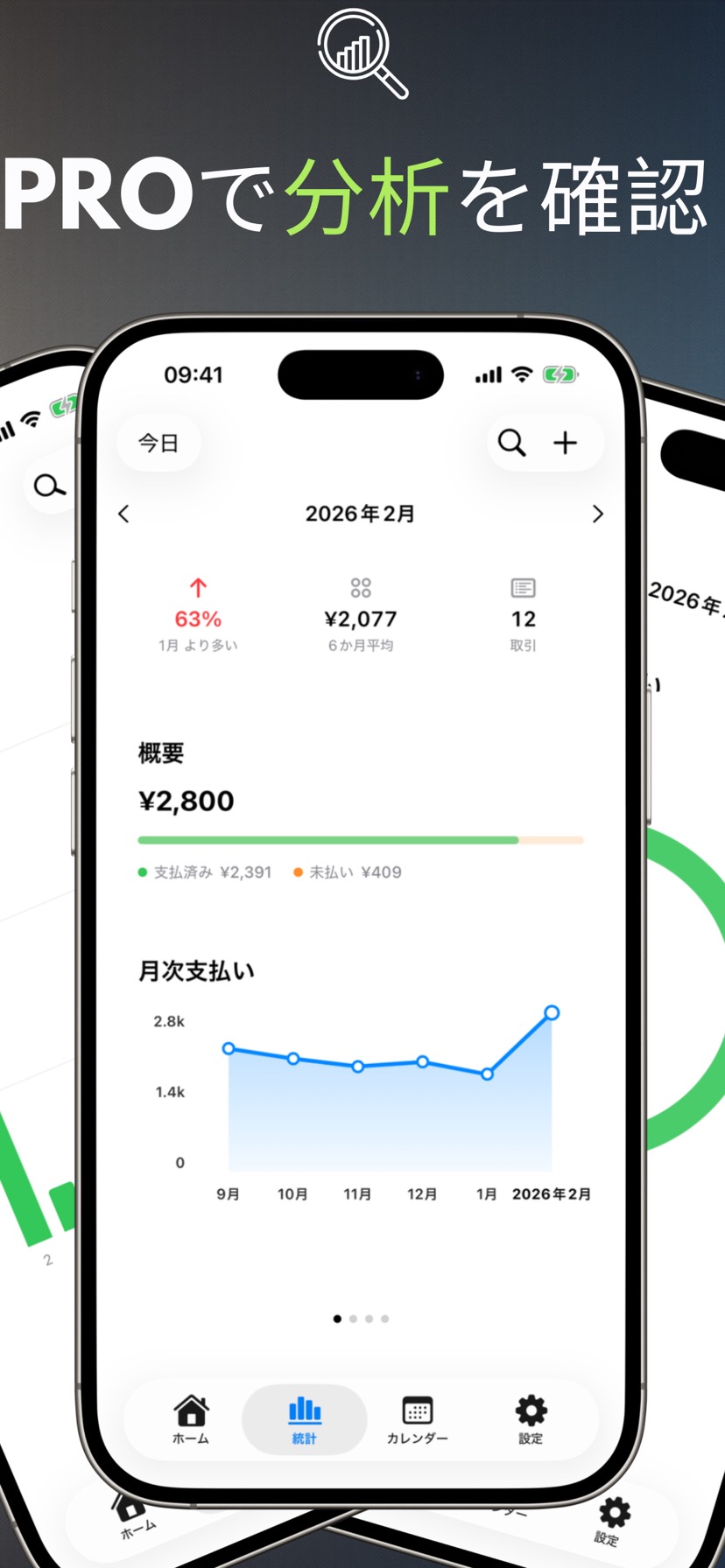 Insights with PRO — iPhone