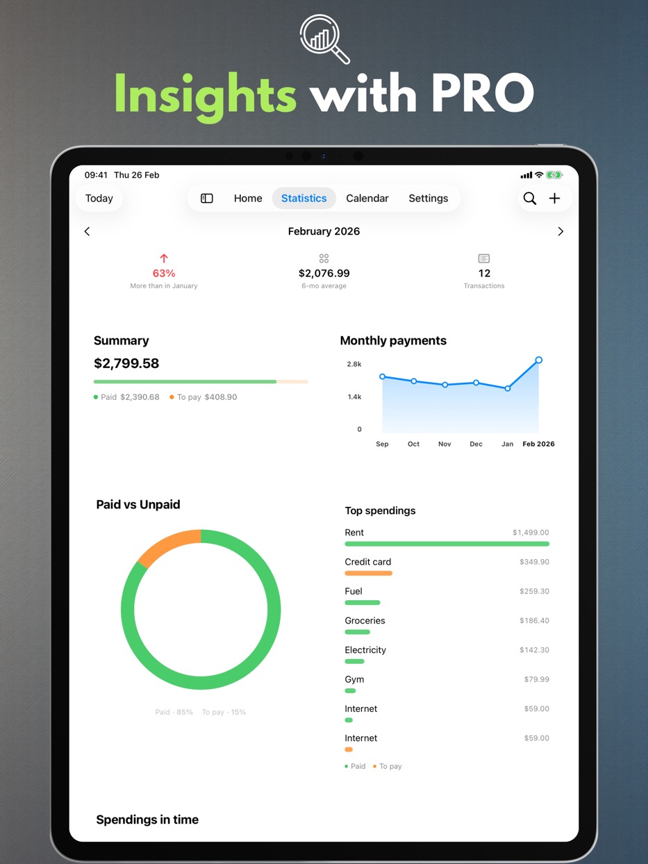 Insights with PRO — iPad