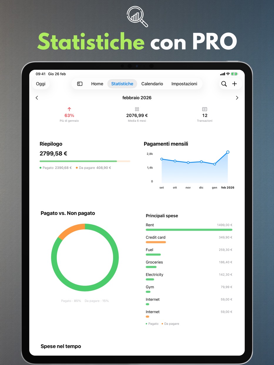 Insights with PRO — iPad