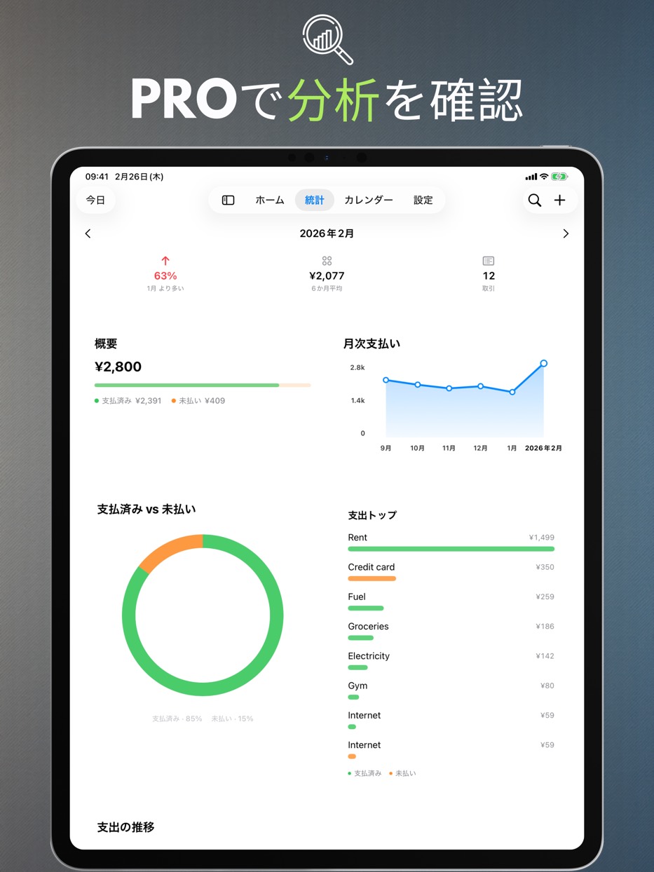 Insights with PRO — iPad