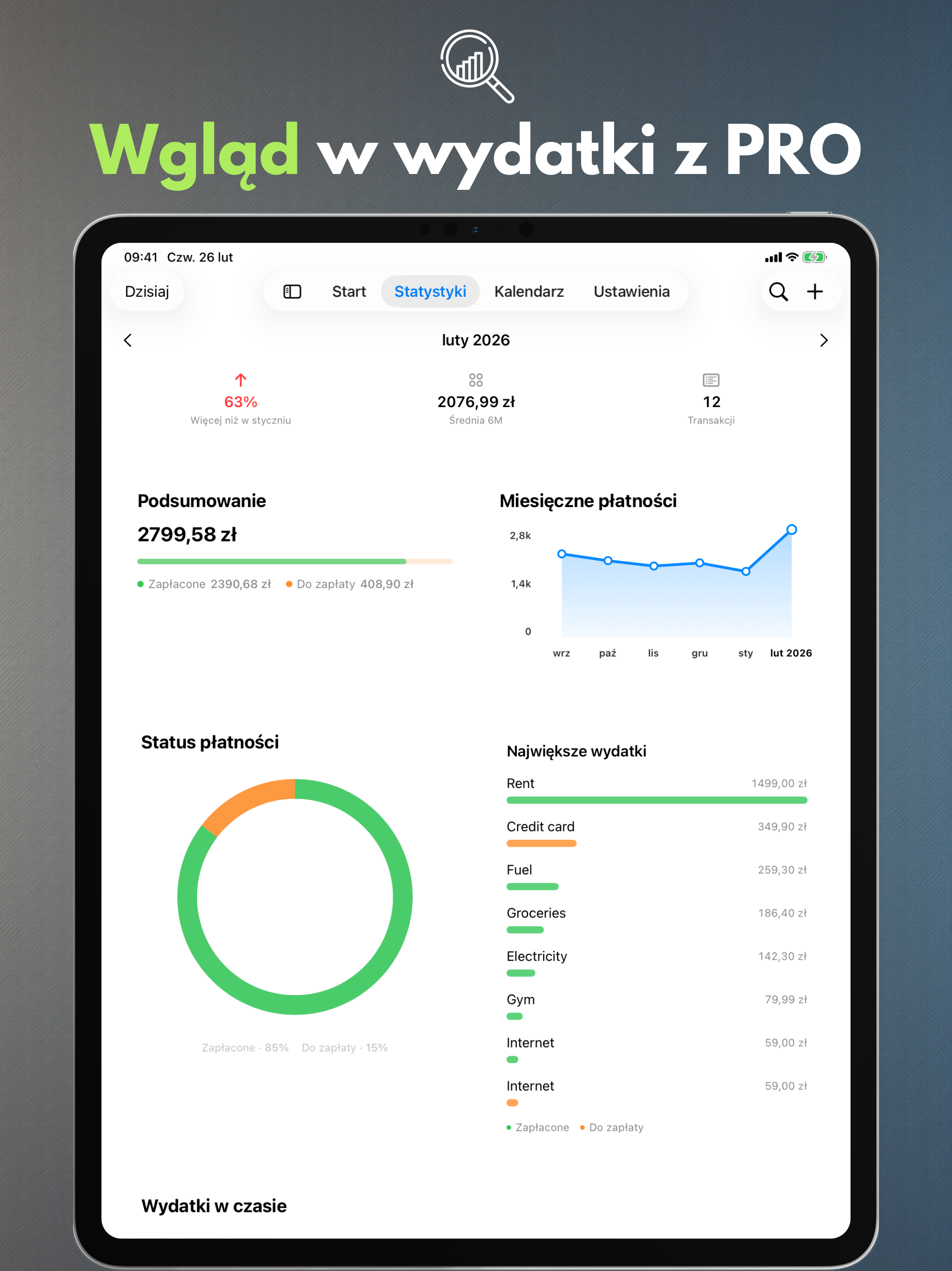 Wgląd w wydatki z PRO