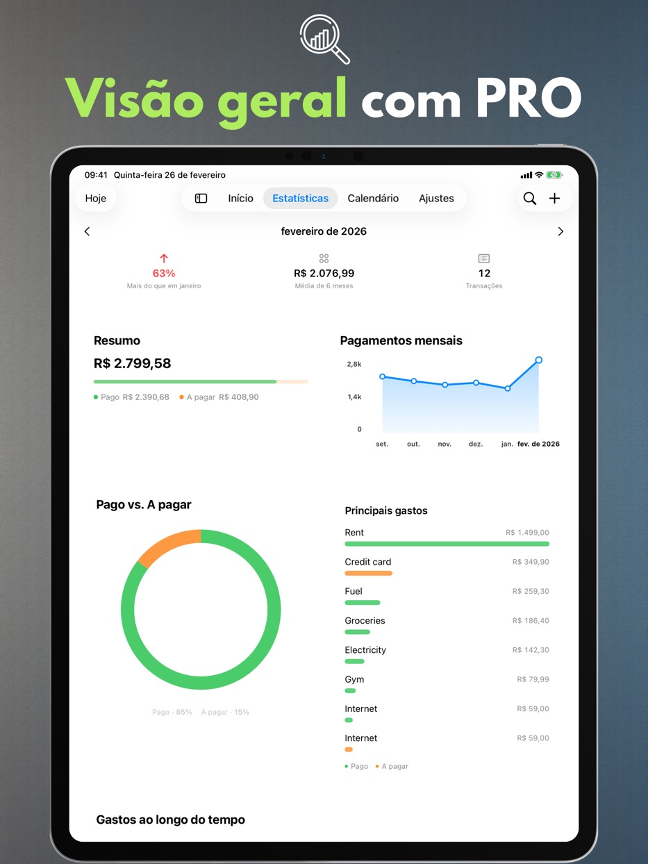 Insights with PRO — iPad