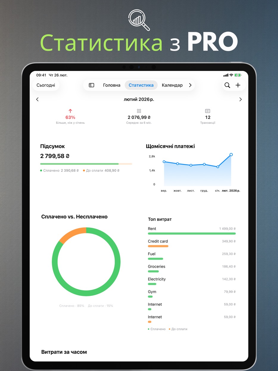 Insights with PRO — iPad