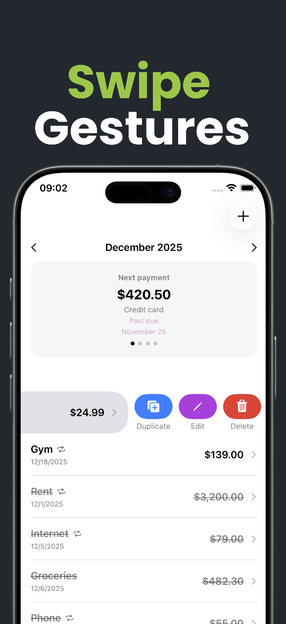 Gesty na liście płatności