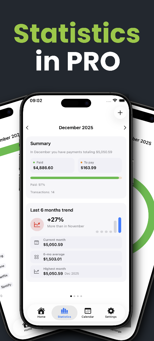 Statystyki w wersji PRO